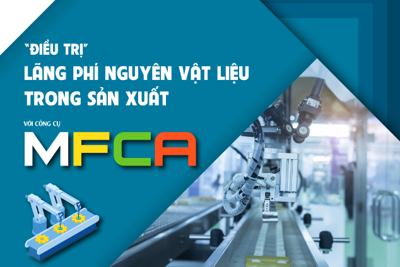 "Điều trị" lãng phí nguyên vật liệu trong sản xuất với công cụ MFCA