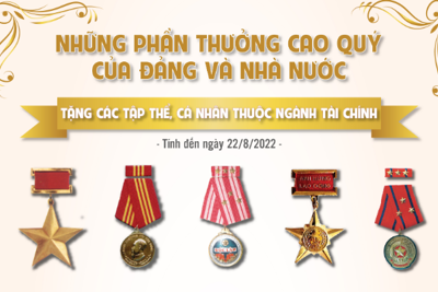 Những phần thưởng cao quý của Đảng và Nhà nước tặng các tập thể, cá nhân thuộc ngành Tài chính