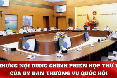 Nội dung chính Phiên họp thứ 15 của Ủy ban Thường vụ Quốc hội