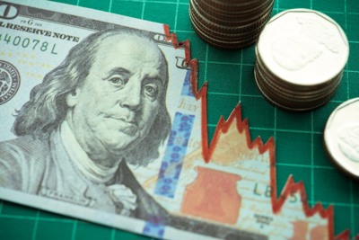 Chứng khoán sẽ ra sao với kịch bản Fed tăng 100 điểm lãi suất?