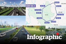 Hà Nội chốt các mốc tiến độ triển khai đường Vành đai 4