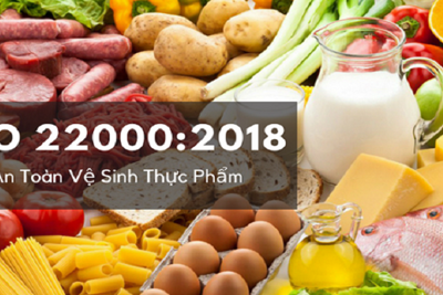 Doanh nghiệp hưởng lợi từ việc áp dụng tiêu chuẩn ISO 22000: 2018