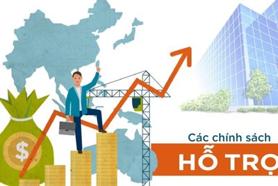 Các giải pháp hỗ trợ về thuế, phí, lệ phí và tiền thuê đất có tác động tích cực, được xã hội đánh giá cao