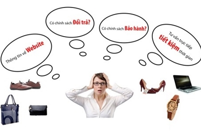 Điều gì ảnh hưởng đến quyết định mua hàng của bạn?