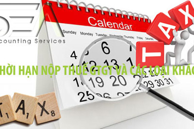 Thời hạn nộp thuế GTGT, thuế TNDN theo quy định mới được gia hạn thế nào?