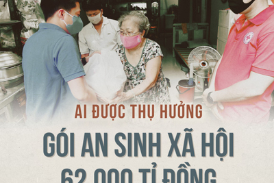 Hà Nội sẽ công khai người dự kiến được thụ hưởng gói an sinh xã hội