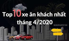 Top 10 xe bán chạy nhất tháng 4: Toyota Vios vẫn dẫn đầu bảng xếp hạng