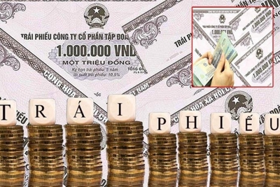 Diễn biến thị trường bất động sản ra sao sau chính sách "siết van” tín dụng?
