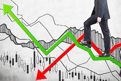 Lạm phát có làm đảo chiều xu hướng thị trường chứng khoán?