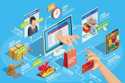 Thương mại điện tử: Cần chế tài nặng hơn 