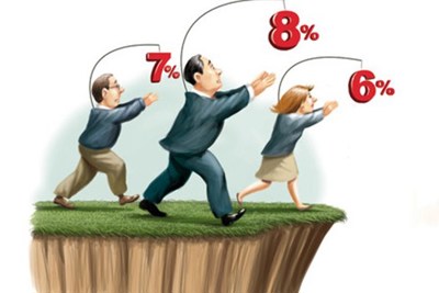 Áp lực tăng lãi suất cho vay
