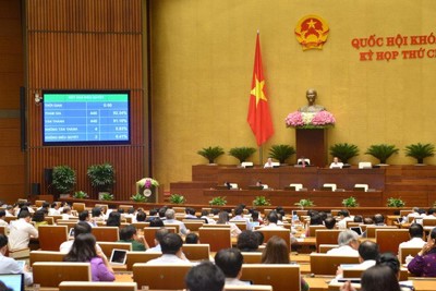 Giảm 30% thuế thu nhập doanh nghiệp cho doanh nghiệp có doanh thu dưới 200 tỷ đồng