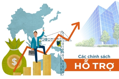8 vấn đề khó khăn của cộng đồng doanh nghiệp