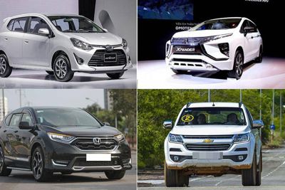 Xe phân khúc A nhiều biến động, xe cũ giảm giá để cạnh tranh