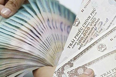 Tổ chức tín dụng chỉ được mua tín phiếu, chứng chỉ tiền gửi có thời hạn còn lại dưới 12 tháng
