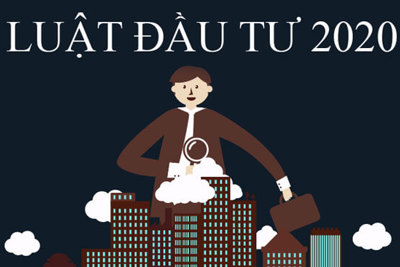 Luật Đầu tư 2020: Khúc mắc cần giải đáp trong thực thi