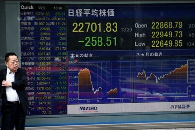 Chứng khoán châu Á trái chiều, trước thềm họp ECB