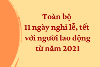 Từ ngày 01/01/2021, thời gian nghỉ lễ, tết của người lao động có gì mới?