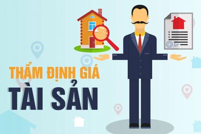 Hệ thống tiêu chuẩn thẩm định giá tài sản quốc tế và vấn đề đặt ra đối với Việt Nam