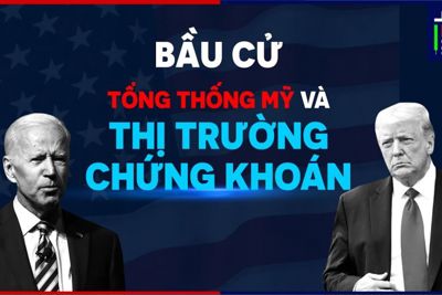 Kết quả bầu cử Mỹ 2020 tác động thế nào đến thị trường tài chính, chứng khoán và năng lượng?