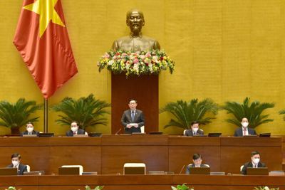Quốc hội thực hiện chất vấn và trả lời chất vấn đối với 4 nhóm vấn đề