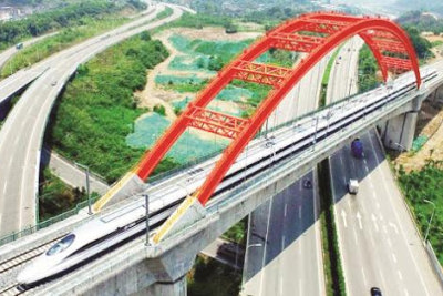 Trung Quốc có thể cắt giảm cho vay theo sáng kiến Vành đai và Con đường