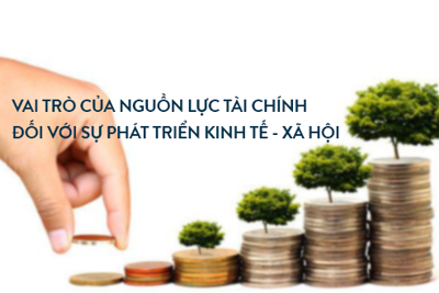 Phát huy vai trò của doanh nghiệp trong phát triển kinh tế - xã hội khu vực Tây Nguyên