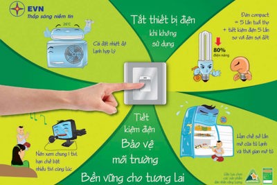 Thủ tướng yêu cầu thực hiện nghiêm các giải pháp tiết kiệm điện