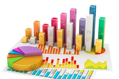 Giải pháp phát triển kinh tế - xã hội các vùng giai đoạn 2016 - 2020