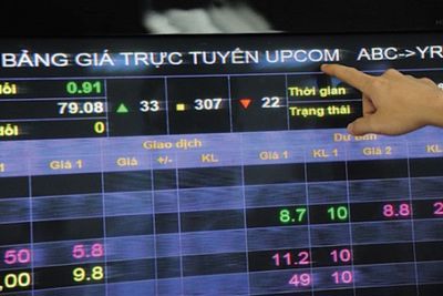 Tháng 10/2022: Thị trường UPCoM thêm 3 doanh nghiệp đăng ký giao dịch mới