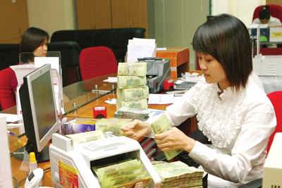 Quy định phân phối lợi nhuận đối với tổ chức tín dụng