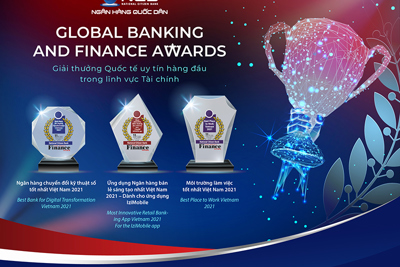 NCB nhận 3 giải thưởng quốc tế danh giá tại Global Banking & Finance Awards