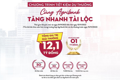Gửi tiền trúng lớn với Chương trình tiết kiệm dự thưởng "Cùng Agribank – Tăng nhanh tài lộc”