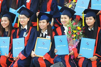Mối quan hệ giữa chất lượng giáo dục đại học và lòng trung thành với thương hiệu