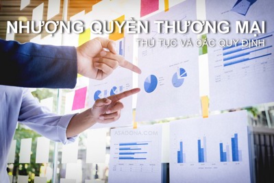Các điều khoản hợp đồng nhượng quyền thương mại trong mối tương quan với pháp luật cạnh tranh