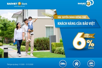 BAOVIET Bank cho vay ưu đãi lãi suất từ 6%/năm đối với khách hàng 