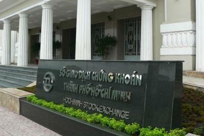 Ngừng cung cấp thông tin giao dịch tự doanh để rà soát, phát triển sản phẩm mới