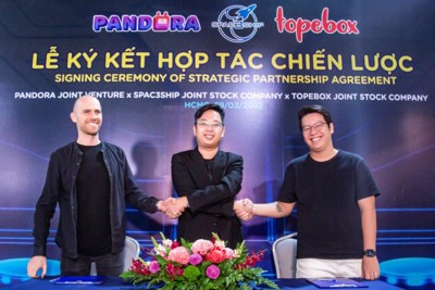 Cơ hội đầu tư tiềm năng từ sự kết hợp giữa GAMEFI VÀ DEFI
