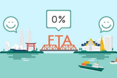 Thực thi hiệu quả các FTA 