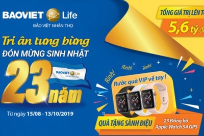 Bảo Việt Nhân thọ trao tặng ô tô kỷ niệm 23 năm tiên phong và phát triển