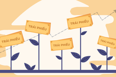 Thị trường trái phiếu doanh nghiệp Việt Nam cần các tổ chức xếp hạng tín nhiệm