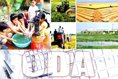 Vốn ODA, vay ưu đãi sử dụng cho chi đầu tư phát triển, không sử dụng cho chi thường xuyên