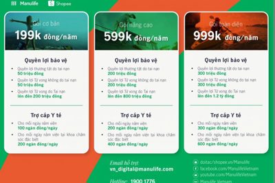 Mùa dịch, nhiều gói bảo hiểm corona ra đời