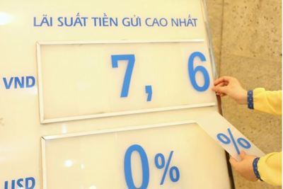  Sức khoẻ ngân hàng nhìn từ góc độ trích lập dự phòng rủi ro 