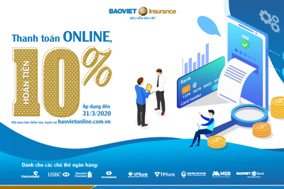 Bảo hiểm Bảo Việt triển khai quyền lợi ưu đãi dành riêng cho chủ thẻ ngân hàng