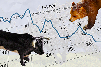 “Sell in May” chưa bao giờ là nỗi ám ảnh trong quá khứ, vì sao hiện tại lại đáng lo ngại?