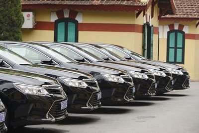 Mức khoán kinh phí sử dụng ô tô công