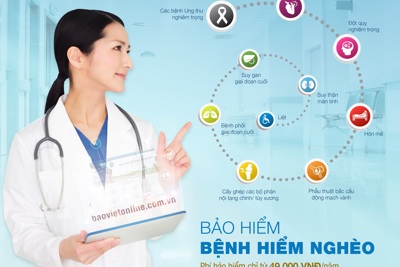 Bảo hiểm Bảo Việt đưa ra thị trường sản phẩm Bảo hiểm Bệnh hiểm nghèo