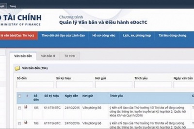 Tiết kiệm thời gian, chi phí nhờ áp dụng văn bản điện tử