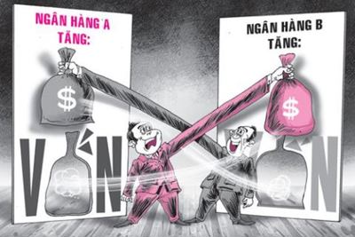 Cần bức tranh chân thực về sở hữu chéo ngân hàng